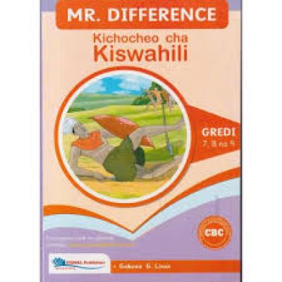 Mr.Difference Kiswahili